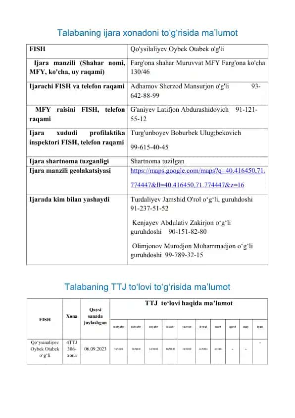 Ijara xonadoni to‘g‘risida ma’lumot
