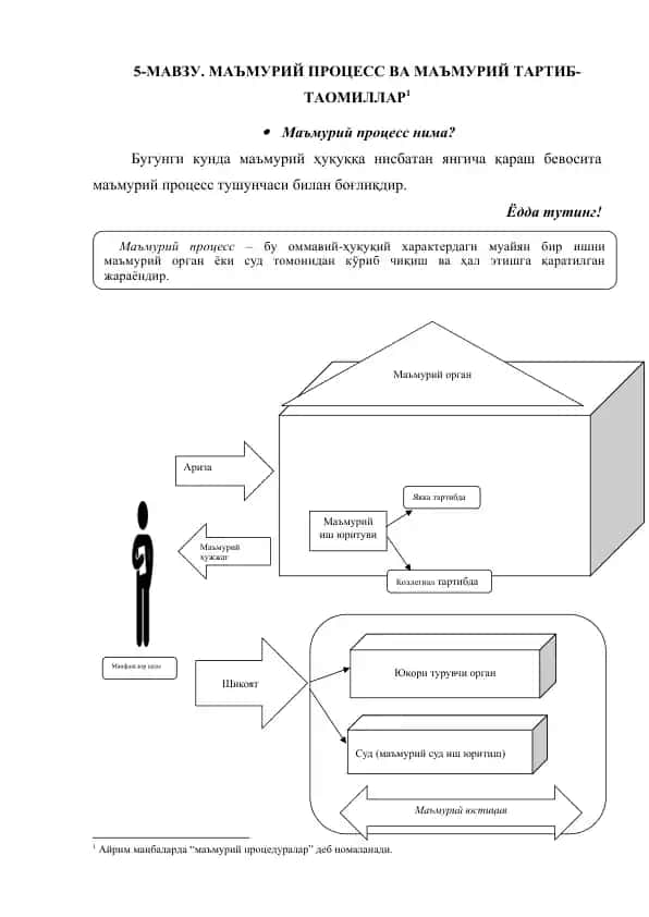 Ma'muriy Protsess va Ma'muriy Tartib-taomillar