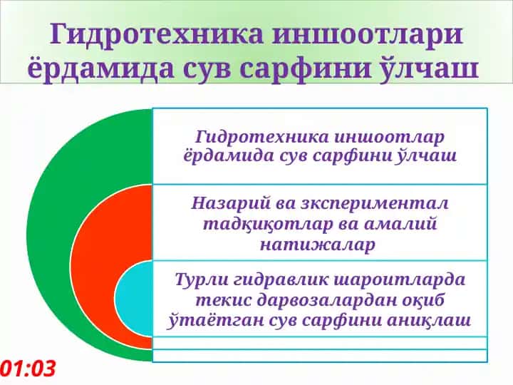Гидротехника иншоотлари ёрдамида сув сарфини ўлчаш