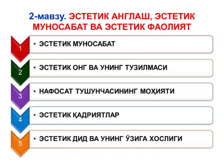 Эстетик англаш, эстетик муносабат ва эстетик фаолият