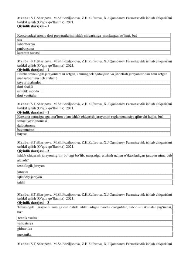 Farmatsevtik ishlab chiqarishni tashkil qilish (O’quv qo’llanma) 2021