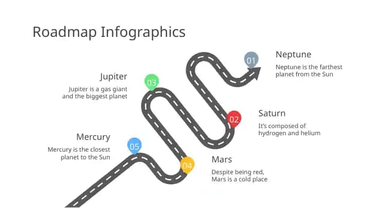 Roadmap Infographics