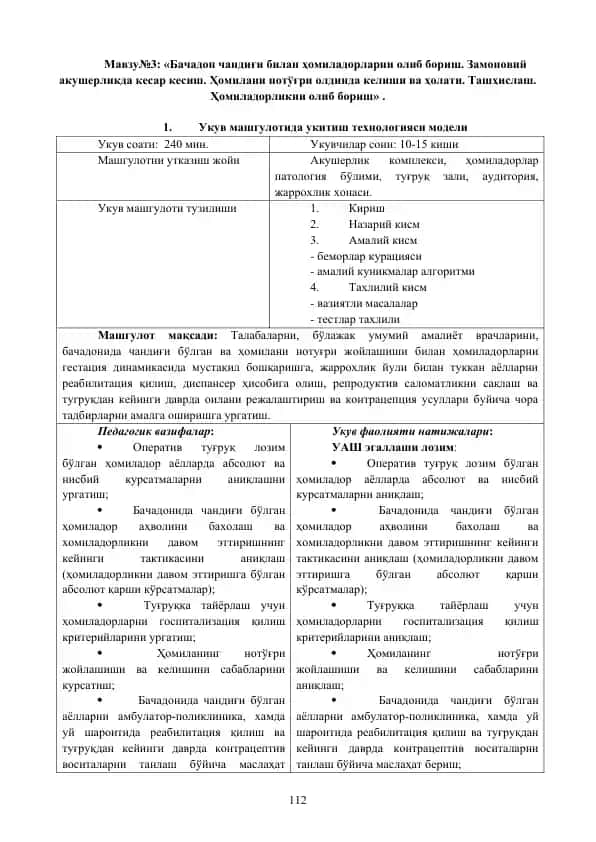 Укув машгулотида укитиш технологияси модели