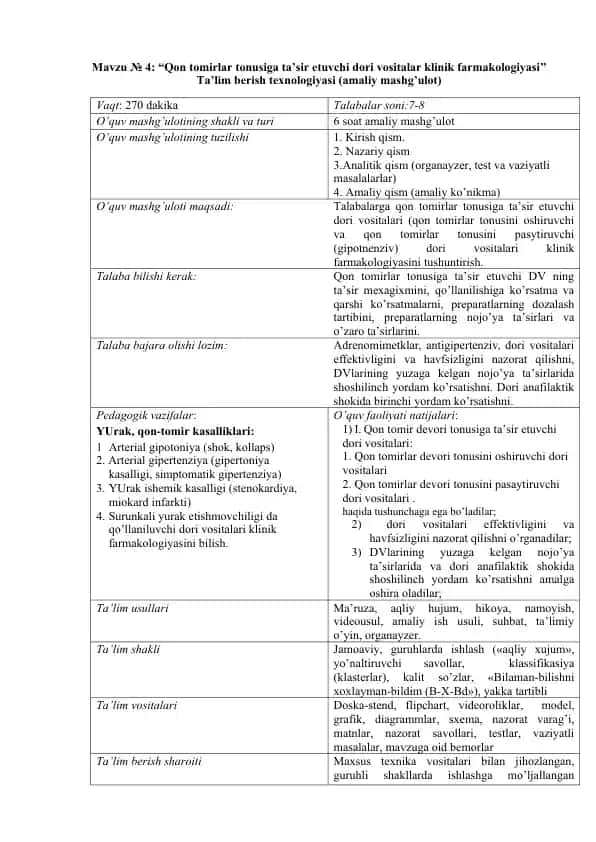 Qоn tоmirlаr tоnusigа tа’sir etuvchi dоri vоsitаlаr klinik fаrmаkоlоgiyasi