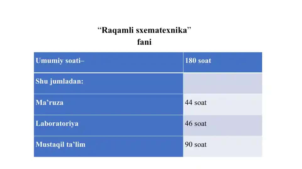 Raqamlisxematexnika