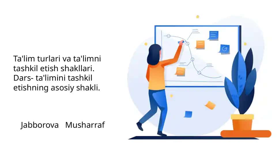 Ta'limni Tashkil Etish Shakllari va Tur'lari
