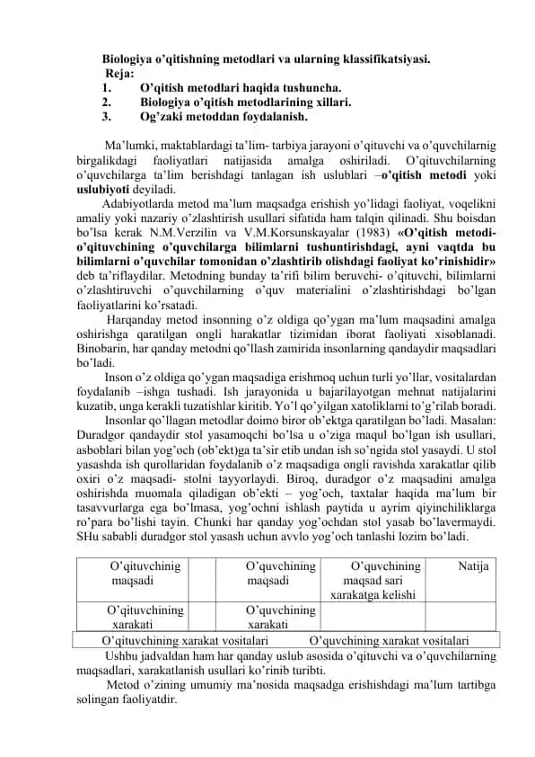 Biоlоgiya o’qitishning mеtоdlаri va ularning klassifikatsiyasi