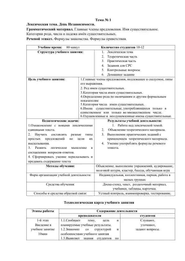 Uchitelskie materialy "Dyen' Nezavisimosti"