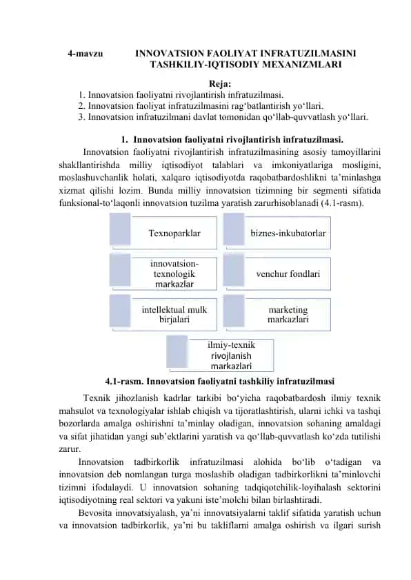 Innovatsion faoliyatni rivojlantirish infratuzilmasi