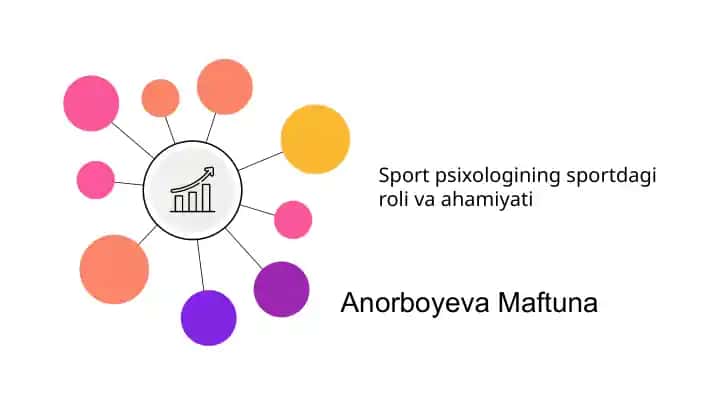 Sport psixologining sportdagi roli va ahamiyati