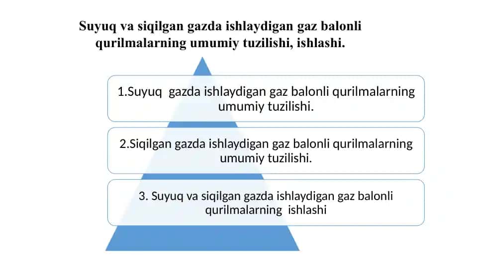 Gaz balonli avtomobillar
