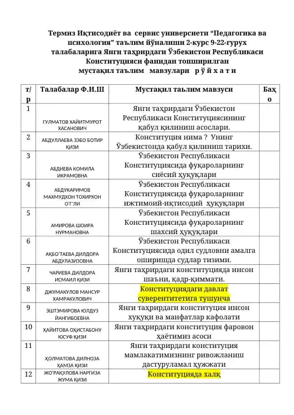 Узбекистон Республикаси Конституцияси таҳлили