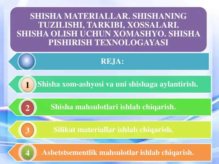 Shisha materiallar