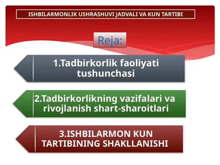 Ishbilarmonlik Ushrashuvi Jadvali va Kun Tartibi