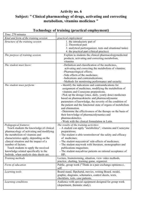 Clinical pharmacology of drugs