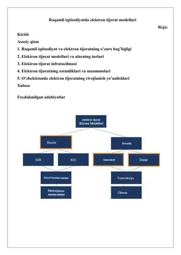 Raqamli iqtisodiyotda elektron tijorat modellari