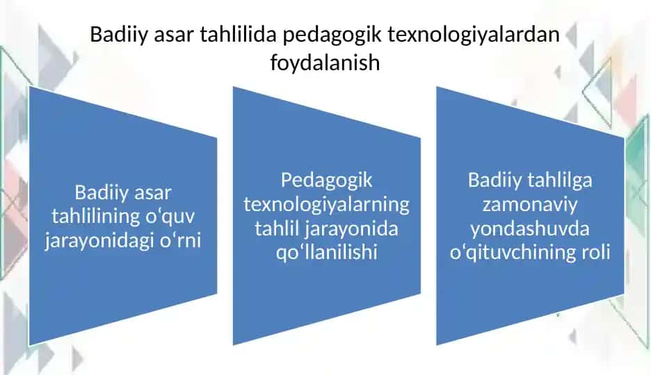 Badiiy asar tahlilida pedagogik texnologiyalardan foydalanish