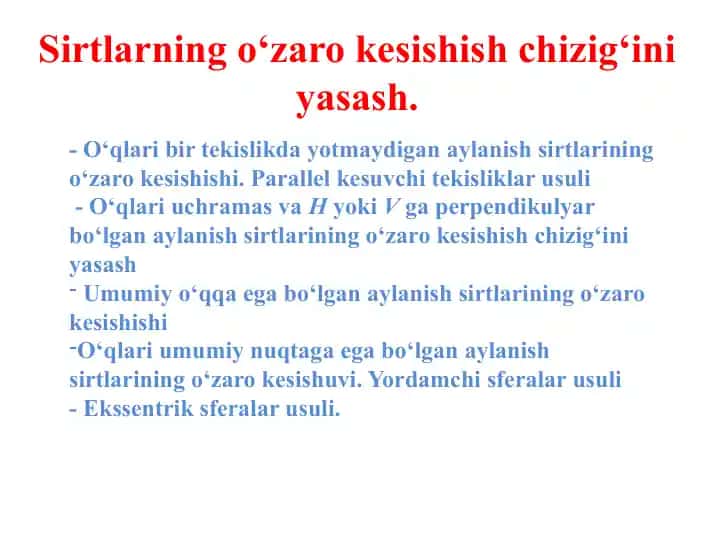 Sirtlarning o‘zaro kesishish chizig‘ini yasash
