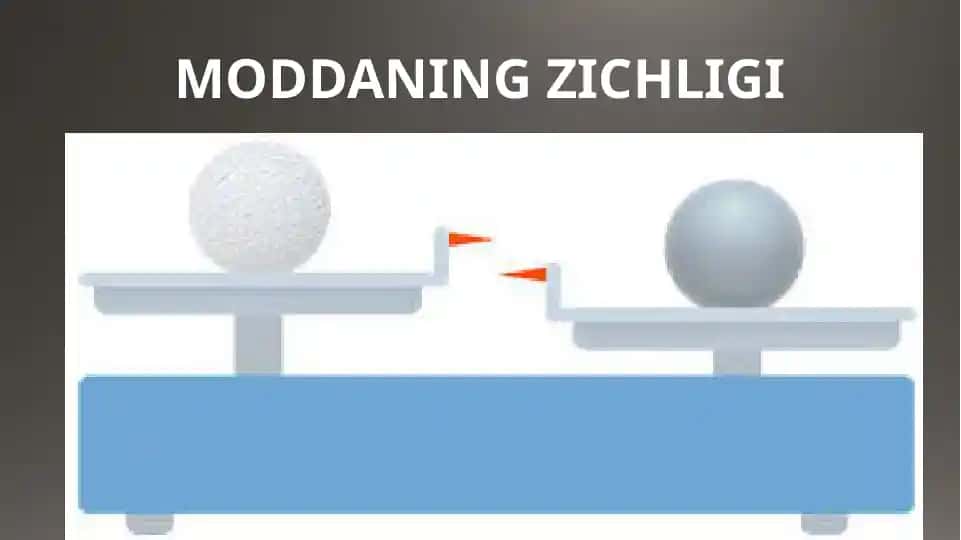 MODDANING ZICHLIGI