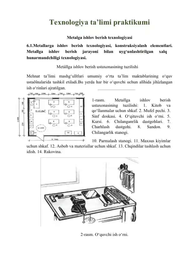 Metalga ishlov berish texnologiyasi