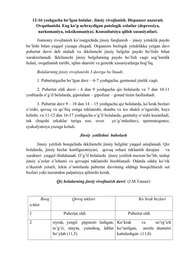 Bolalar jinsiy rivojlanishi