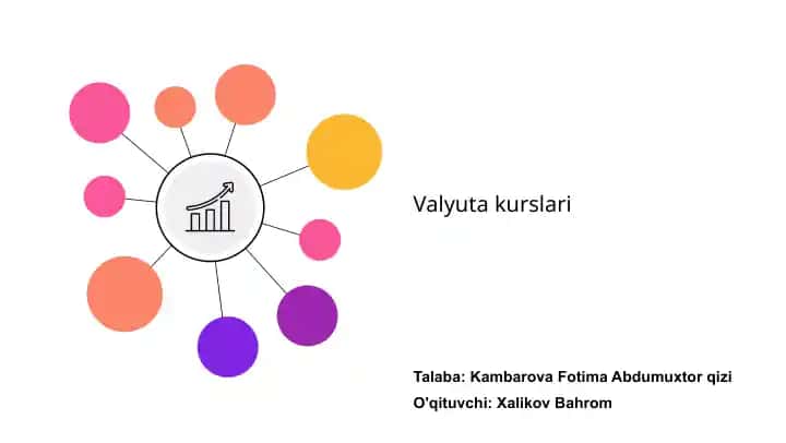 Valyuta kurslari