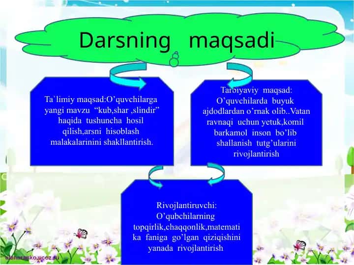 O‘quv mashg‘ulotlari “Kub, Shar, Silindir”