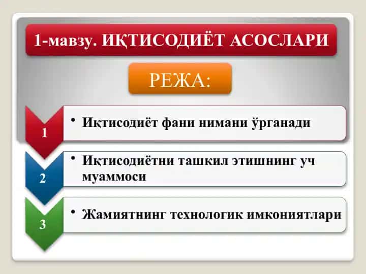 Ekonomika tarixi
