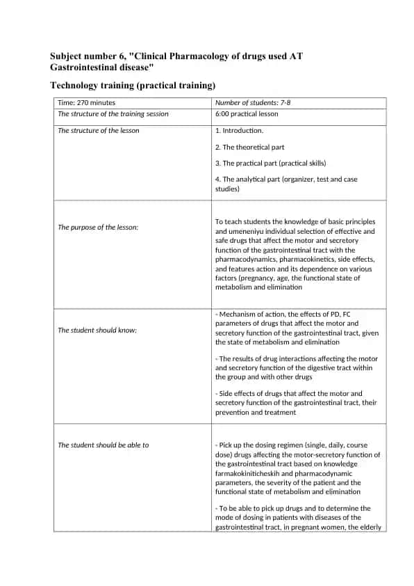 Clinical Pharmacology of drugs used AT Gastrointestinal disease