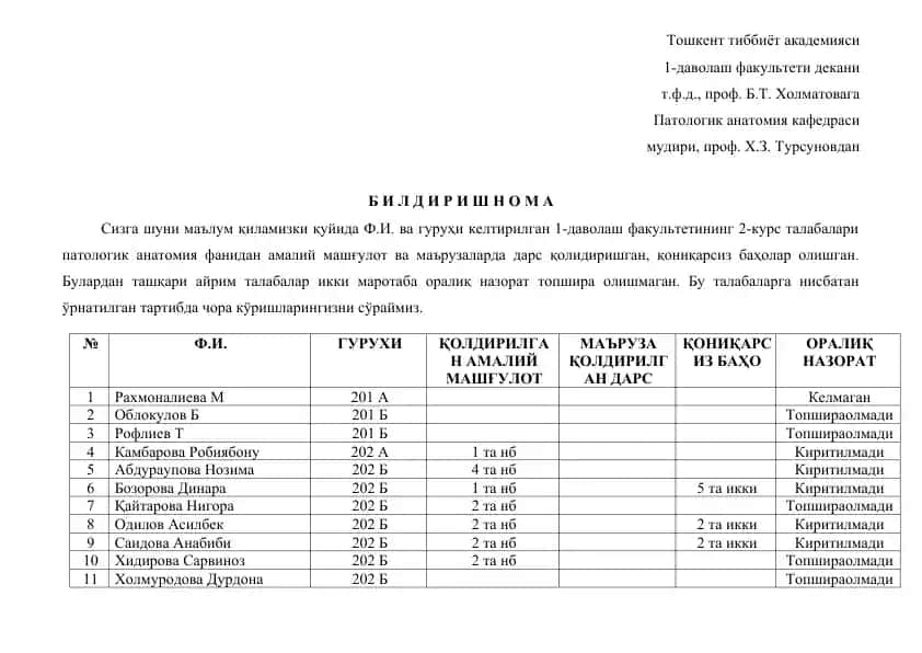 Тошкент тиббиёт академияси Б И Л Д И Р И Ш Н О М А