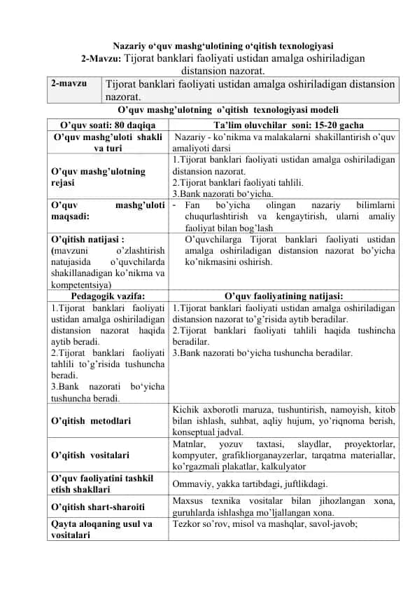 Tijorat banklari faoliyati ustidan amalga oshiriladigan distansion nazorati tarixi