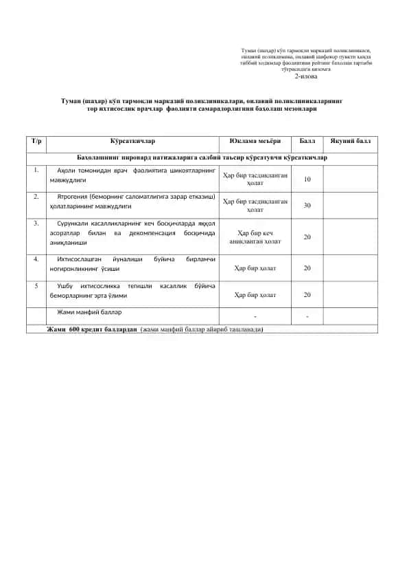 Туман (шаҳар) кўп тармоқли марказий поликлиникалари, оилавий поликлиникаларнинг тор ихтисослик врачлар фаолияти самарадорлигини баҳолаш мезонлари