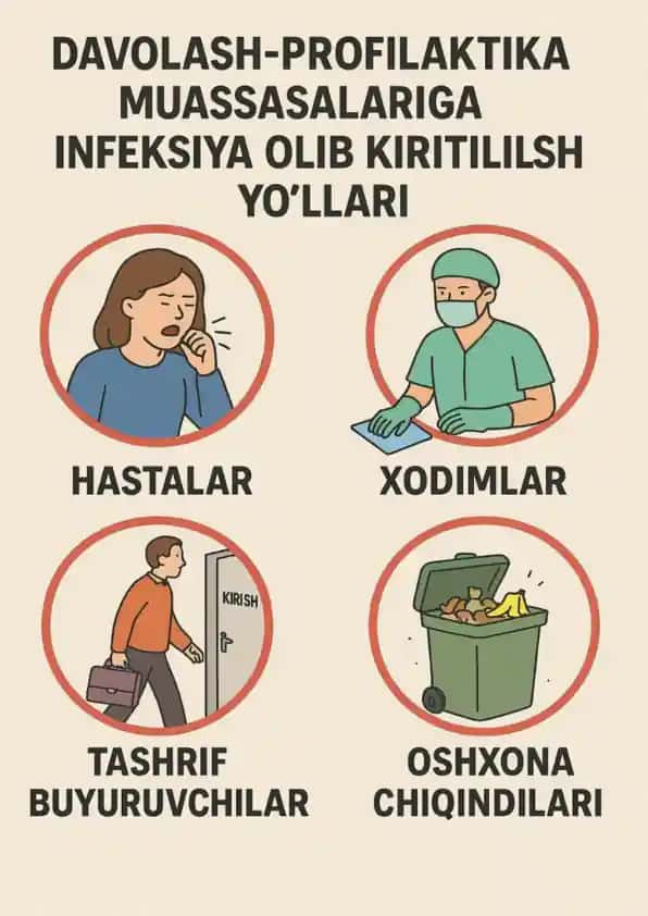 DAVOLASH-PROFILAKTIKA