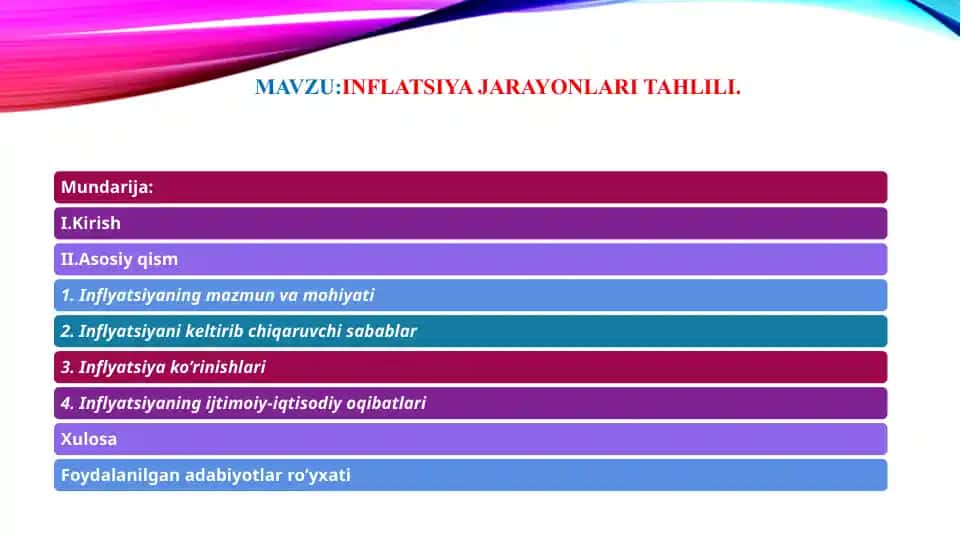 Inflatsiya jarayonlari tahlili
