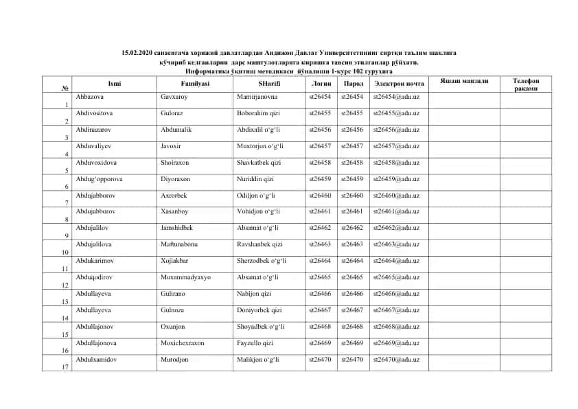 Andijon Davlat Universiteti ta'lim shakliga kiritilgan talabalar ro‘yxati