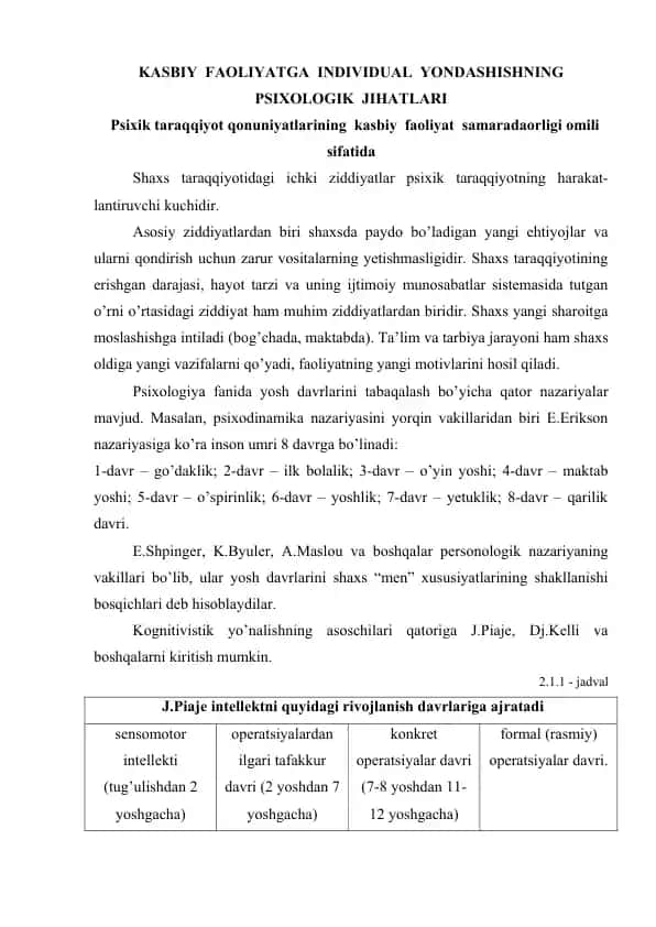 Kasbiy faoliyatga individual yondashishning psixologik jihatlari