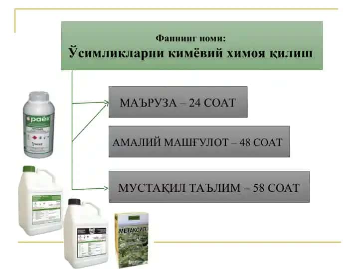 Ўсимликларни кимёвий химоя қилиш