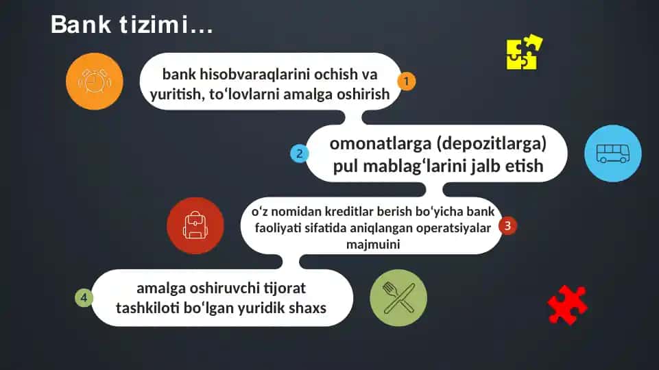 Bank tizimi