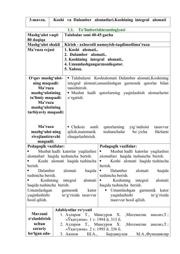 Ta’lim berish texnologiyasi ma’ruzasi