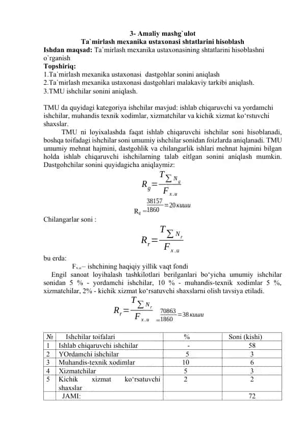 Ta`mirlash mexanika ustaxonasi shtatlarini hisoblash