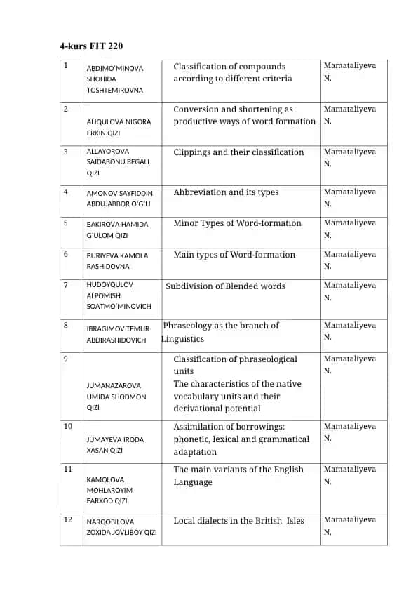 Classification of compounds according to different criteria