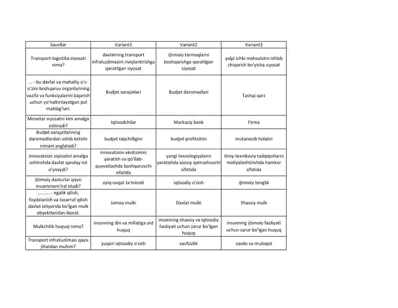 Transport-logistika siyosati