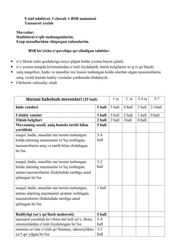 5-sinf adabiyot. I chorak 1-BSB namunasi