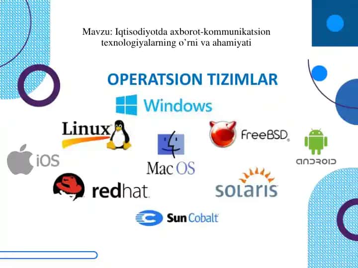 Operatsion Tizimlar