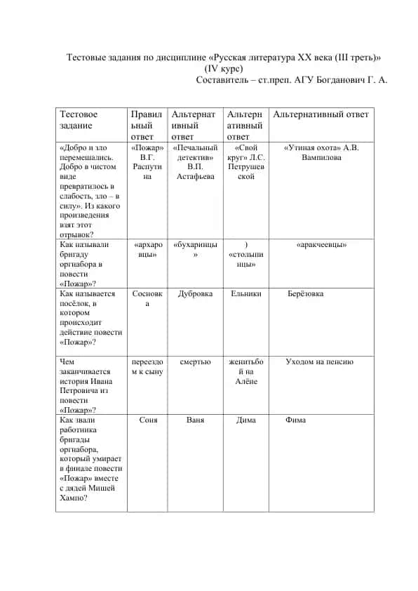 Тестовые задания по дисциплине «Русская литература ХХ века (III треть)»