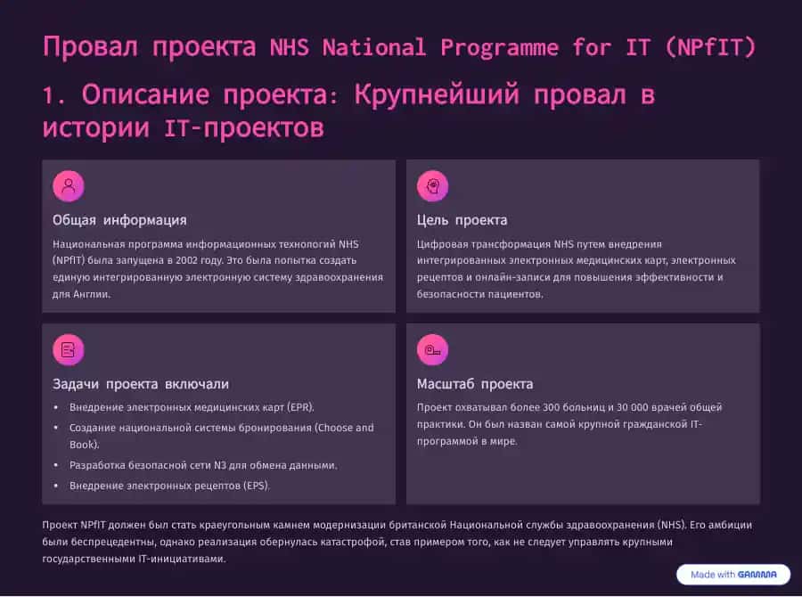 NHS National Programme for IT (NPfIT)