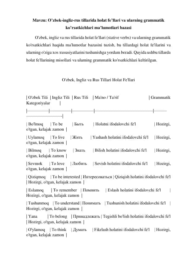 O'zbek-ingliz-rus tillarida holat fe’llari va ularning grammatik ko’rsatkichlari ma’lumotlari bazasi
