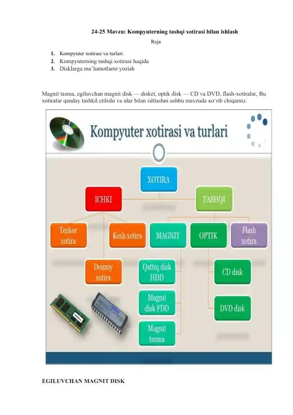 Kompyuterning tashqi xotirasi bilan ishlash