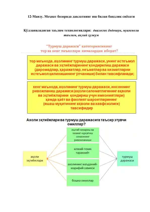Меҳнат бозорида давлатнинг иш билан бандлик сиёсати