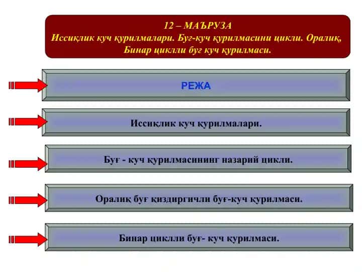 Иссиқлик куч қурилмалари
